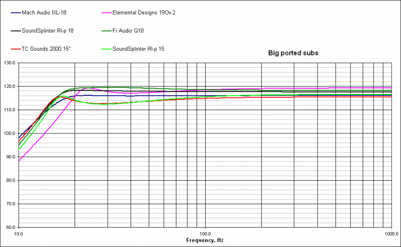 Possibleportedsubs.gif Click image for larger version
Name: Possibleportedsubs.gif
Views: 91
Size: 37.9 KB
ID: 942280