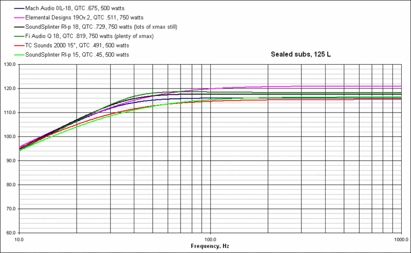 sealedsubs--coffeetable.gif Click image for larger version
Name: sealedsubs--coffeetable.gif
Views: 81
Size: 42.2 KB
ID: 942279